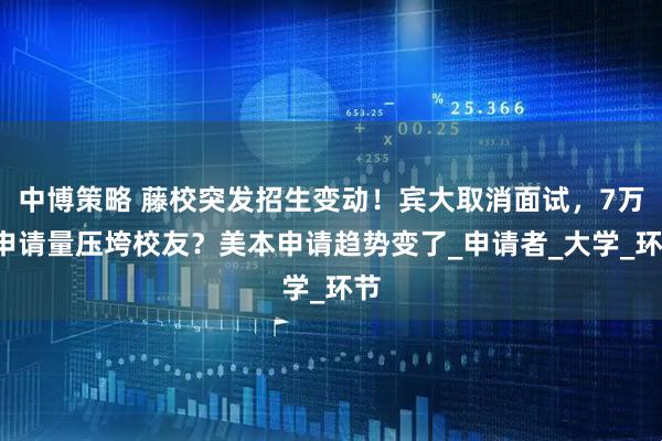 中博策略 藤校突发招生变动！宾大取消面试，7万+申请量压垮校友？美本申请趋势变了_申请者_大学_环节
