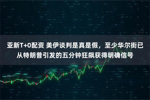 亚新T+0配资 美伊谈判是真是假，至少华尔街已从特朗普引发的五分钟狂飙获得明确信号